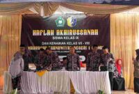 Kelulusan siswa-siswi MTs Negeri 1 Ciamis.