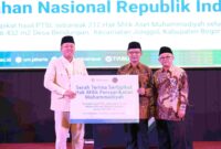 Menteri ATR/BPN, Nusron Wahid saat menyerahkan sertipikat kepada Muhammadiyah.