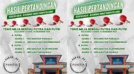 Hasil juara turnamen tenis meja beregu putra-putri antar pegawai ASN dan Non-ASN Lingkup Kemenag Ciamis.