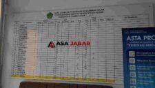 Data lembaga pendidikan keagamaan.